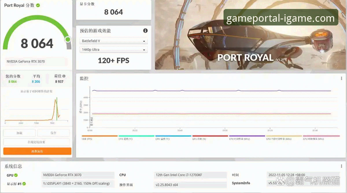 爱游戏IGAME2026新版 爱游戏IGAME2026新版 vs. 旧版体验:核心升级与下载登录全攻略